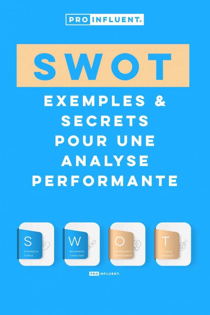 SWOT : définition, exemples et secrets pour une analyse performante