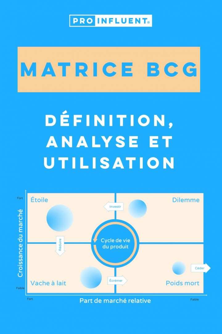 Matrice BCG : définition, analyse et utilisation