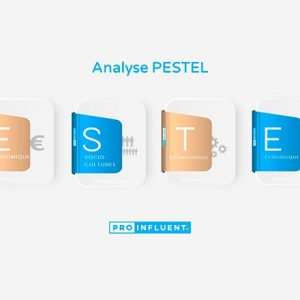 PESTEL analysis: the essential tool for your marketing strategy