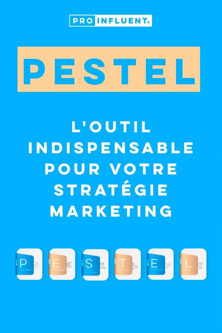 Análisis PESTEL: la herramienta imprescindible para tu estrategia de marketing