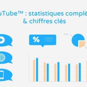YouTube Chiffres clés et statistiques complètes