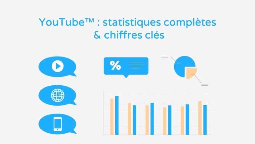 YouTube Key figures and comprehensive statistics