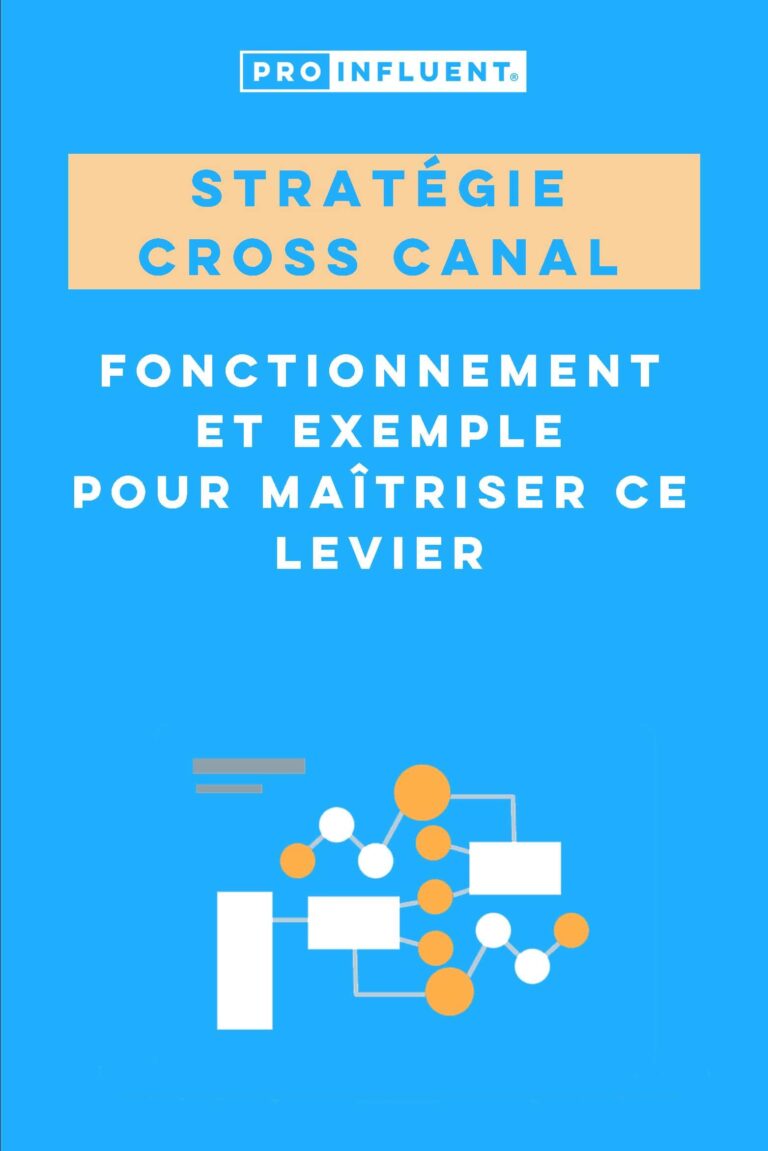 Stratégie Cross Canal : Fonctionnement Et Exemple Pour Maîtriser Ce ...