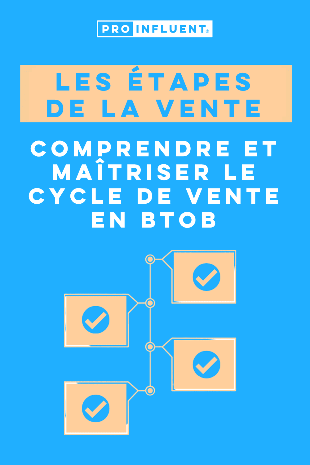 Les étapes de la vente : comprendre et maîtriser le cycle de vente en ...